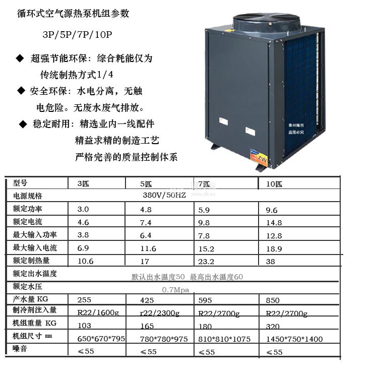 3匹頂出風參數(shù)
